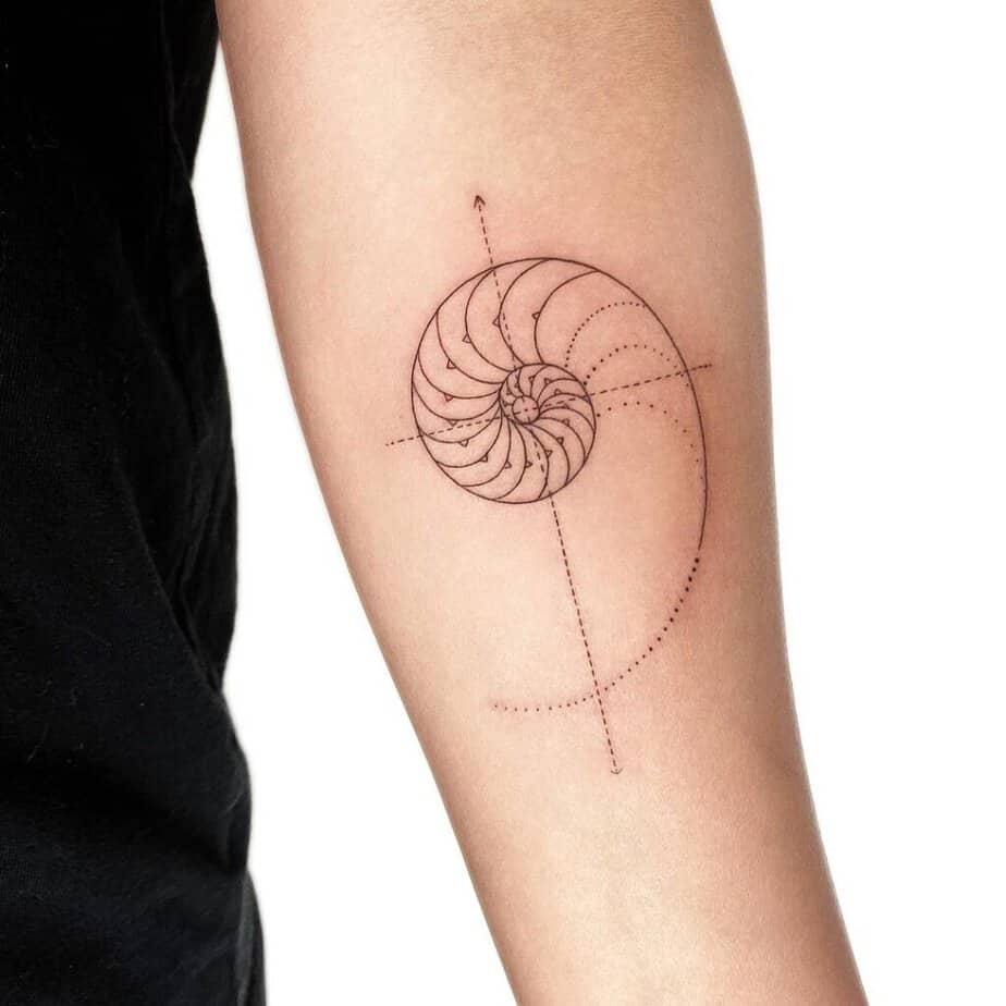 1. A Fibonacci tattoo